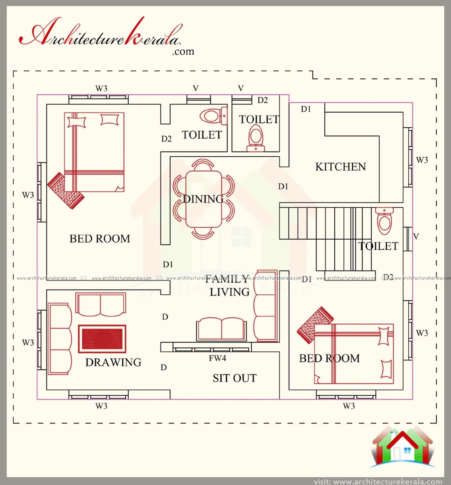 3 BEDROOM  HOUSE  PLAN  WITH ELEVATION  ARCHITECTURE KERALA