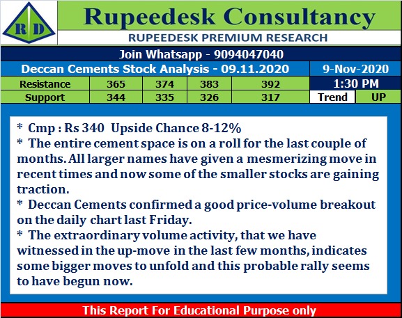 Deccan Cements Stock Analysis - 09.11.2020 - Rupeedesk Reports