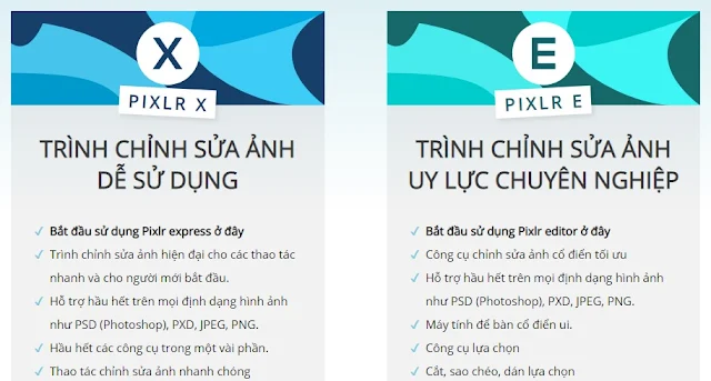 Phóng to và thay đổi kích thước ảnh không làm vỡ hạt và giảm chất lượng với các trang web online