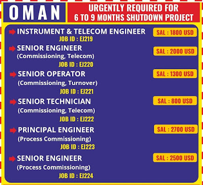 Oman Jobs for 6 to 9 Months shutdown project