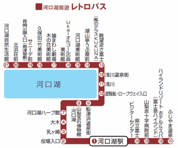 Kawaguchiko station japan 30