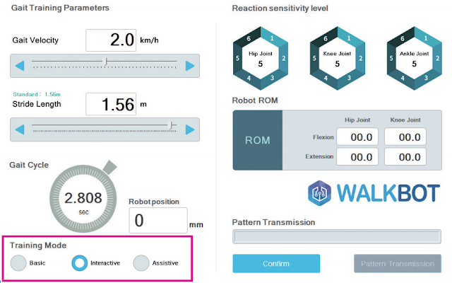 Gait training modes of Walkbot rehabilitation robot(1)