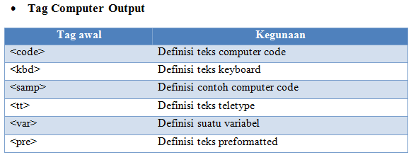 HTML