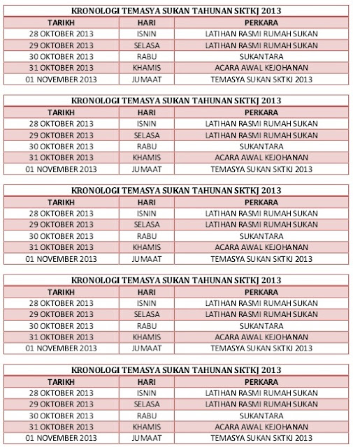 Contoh Jawapan Tugasan Sejarah PT3 2017 Peristiwa Bersejarah