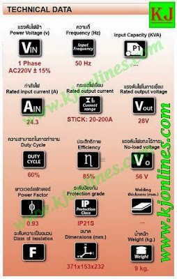 ขายตู้เชื่อมไฟฟ้าราคาถูก