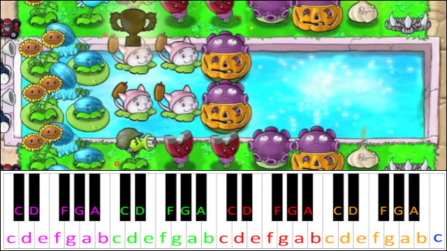 Watery Graves (Plants Vs Zombies) Piano / Keyboard Easy Letter Notes for Beginners