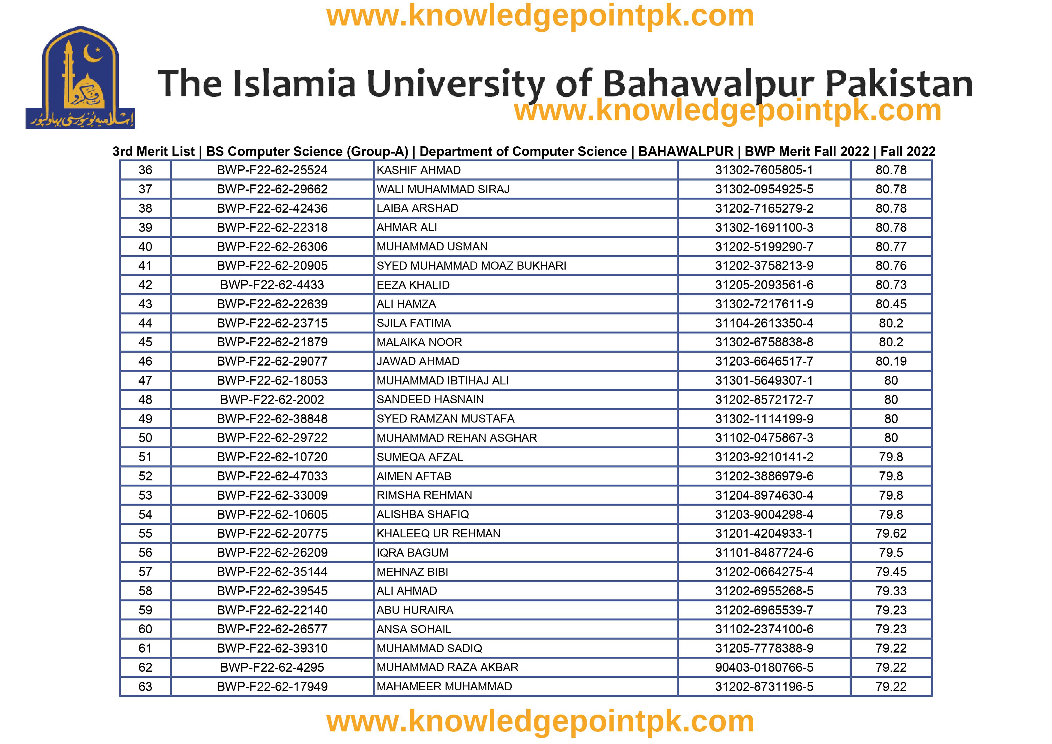The Islamia University of Bahawalpur IUB Main Campus  BS Program  3rd Merit List Upload Fall 2022