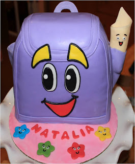 doras backpack cake with tutorial