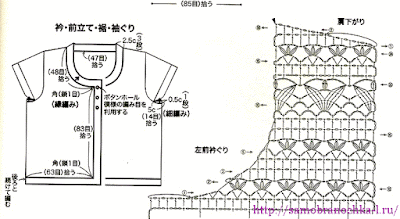 crochet, chunky crochet cardigan pattern free, crochet blouse free diagram, crochet cardigan pattern free, crochet cardigan youtube, free vintage crochet bolero pattern, lacy crochet cardigan pattern, crochet patterns,