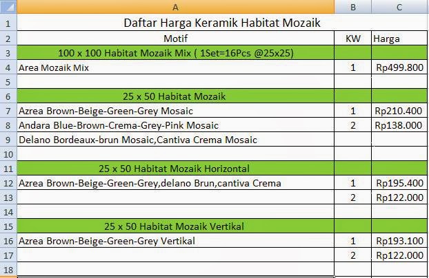 Toko Keramik  Cibitung Habitat  Keramik 