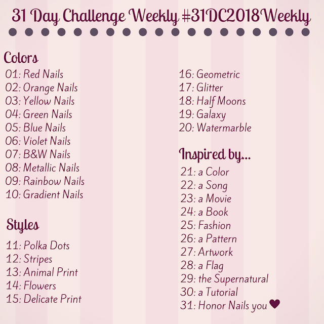 #31DC2018Weekly theme prompts - McPolish