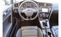 2015 VW Golf Specification and Review