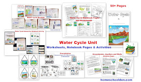 http://homeschoolden.com/2019/04/09/water-cycle-unit-worksheets-notebook-pages-activities/