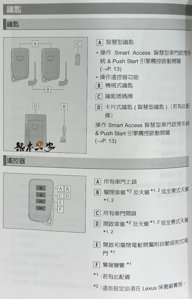 Lexus RX300 卡片式鑰匙更換電池教學