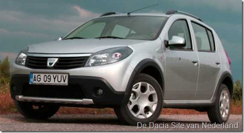Dacia Sandero verkopen 0811