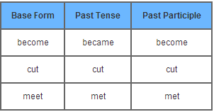 kata kerja irregular