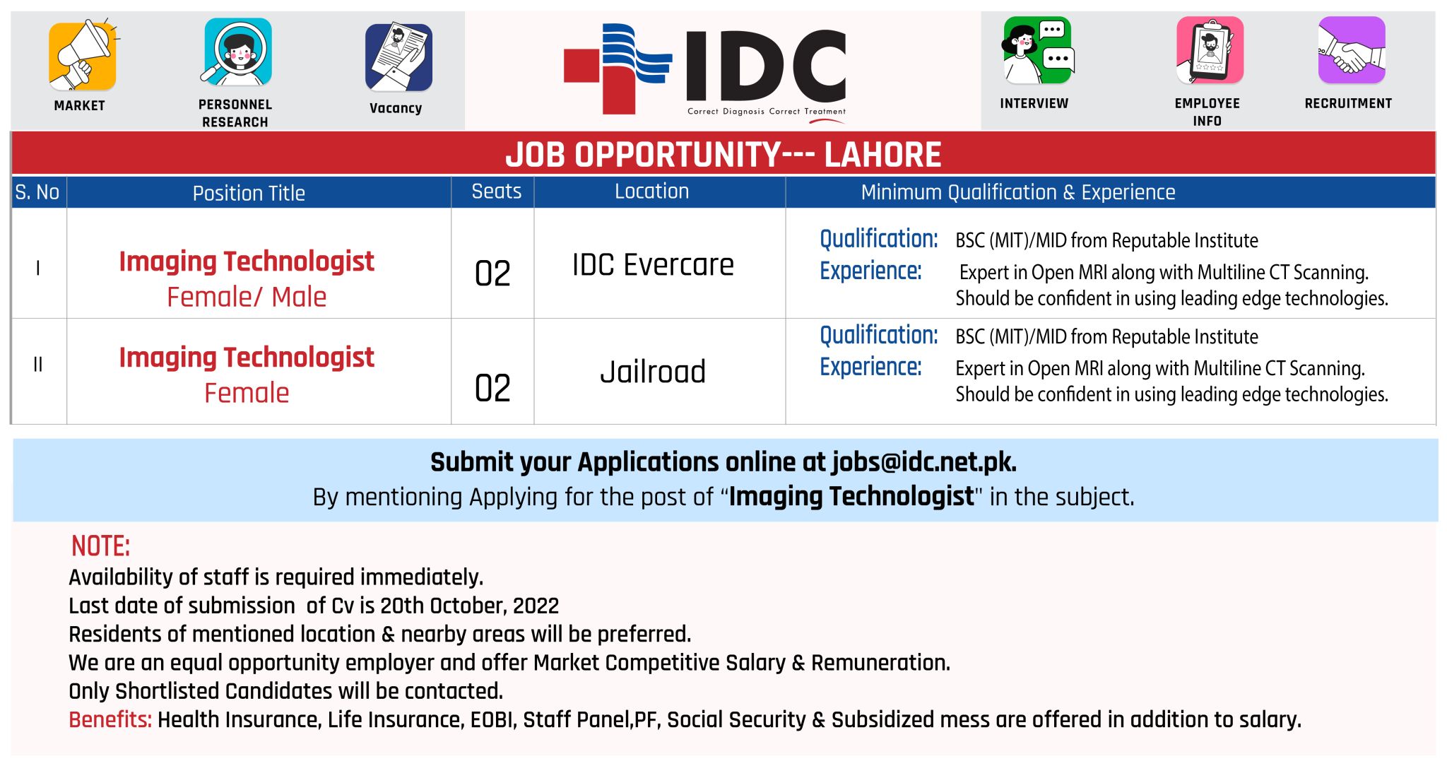 Islamabad Diagnostic Centre IDC Pvt Ltd Jobs For Imaging Technologist!!