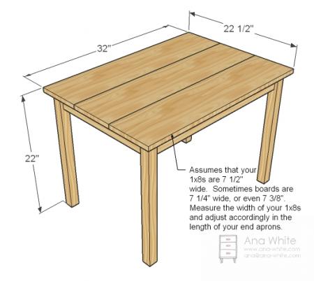 wood desk building plans