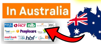 What Is The Term Insurance Contributions Australia