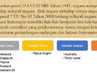 Keterikatan Daerah Terhadap Negara Kesatuan Republik Indonesia
Ditegaskan Dalam Bentuk