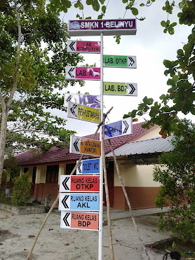 Pentingnya Papan Penunjuk Arah di Sekolah