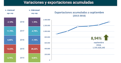 asesores económicos independientes 205-2 Francisco Javier Méndez Lirón