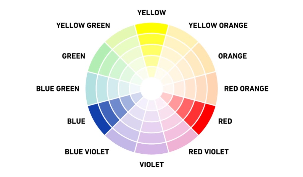 What Is A Color Scheme Definitions