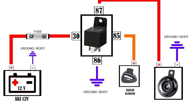 How to Install the Correct and Safe Car Horn Relay