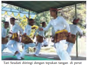 Musik Iringan Tari, Tata Rias dan Busana Tari, dan Tempat 