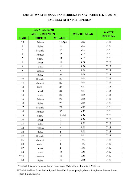 Jadual Waktu Imsak Dan Berbuka Puasa Negeri Perlis 1442H