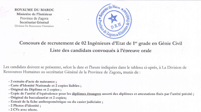لائحة المدعوين لإجراء الاختبار الشفوي لمباراة توظيف 04 مهندسين بإقليم زاكورة