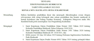 Contoh SK Penetapan Kurikulum Dokumen Struktur Madrasah