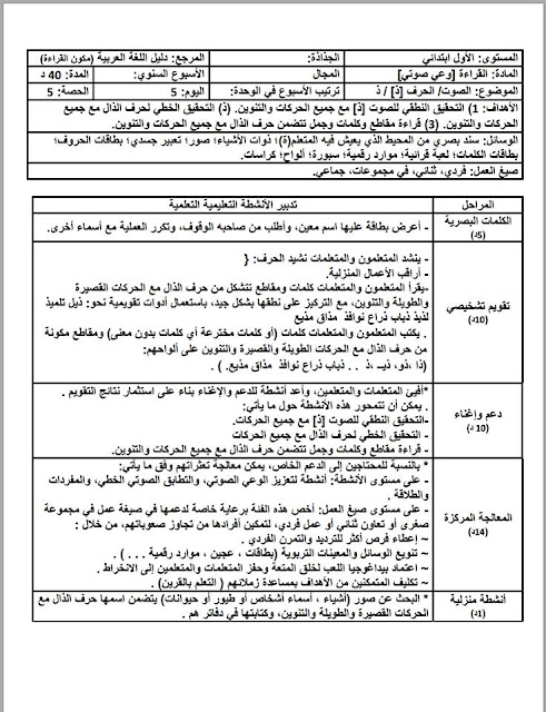 جذاذات حرف الذال وفق الطريقة المقطعية- الوحدة الثالثة المستوى الأول**الحصص 1و2و3و4و5**