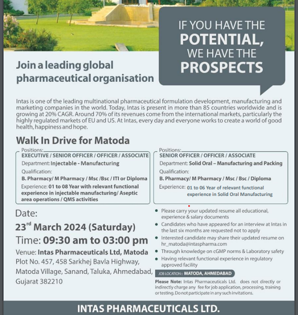 Intas Pharma Walk In Interview For Manufacturing and Packing