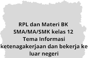 RPL dan Materi BK SMA/MA/SMK kelas 12 Tema Informasi ketenagakerjaan dan bekerja ke luar negeri