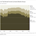 Inequality: What's In A Name?