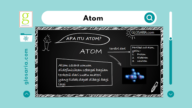 Teori Atom, Struktur Atom dan Orbital Atom