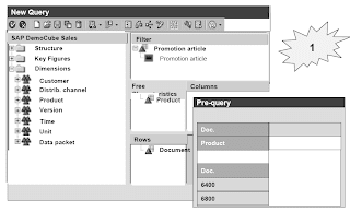 SAP Business Warehouse Complex Reporting5