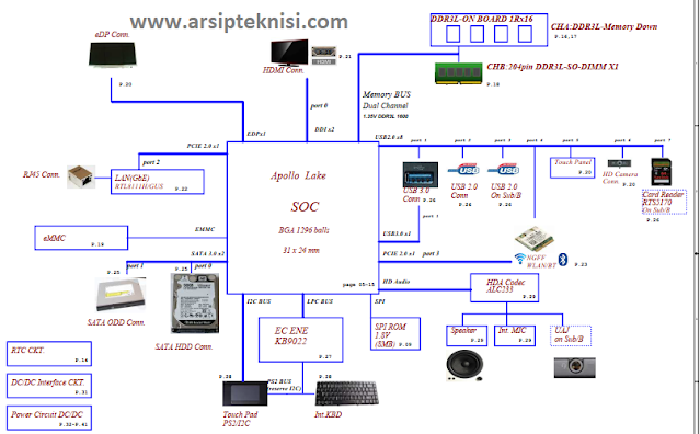 Schematic Acer ES1-533 C3N9