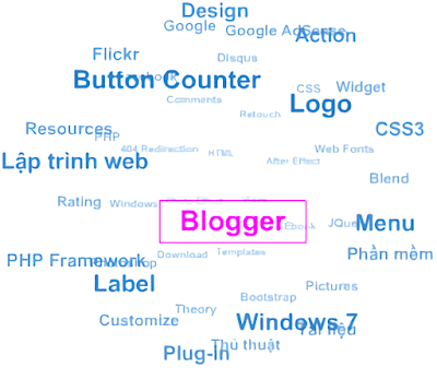  Tiện ích nhãn dạng mây flash hoạt hình cho Blogspot