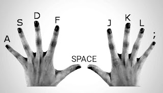 Posisi Jari Pada Keyboard