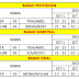 Semi Final
