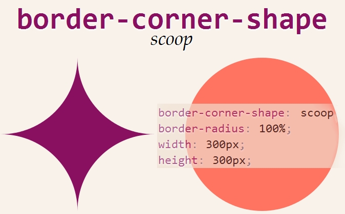 border-corner-shape: scoop