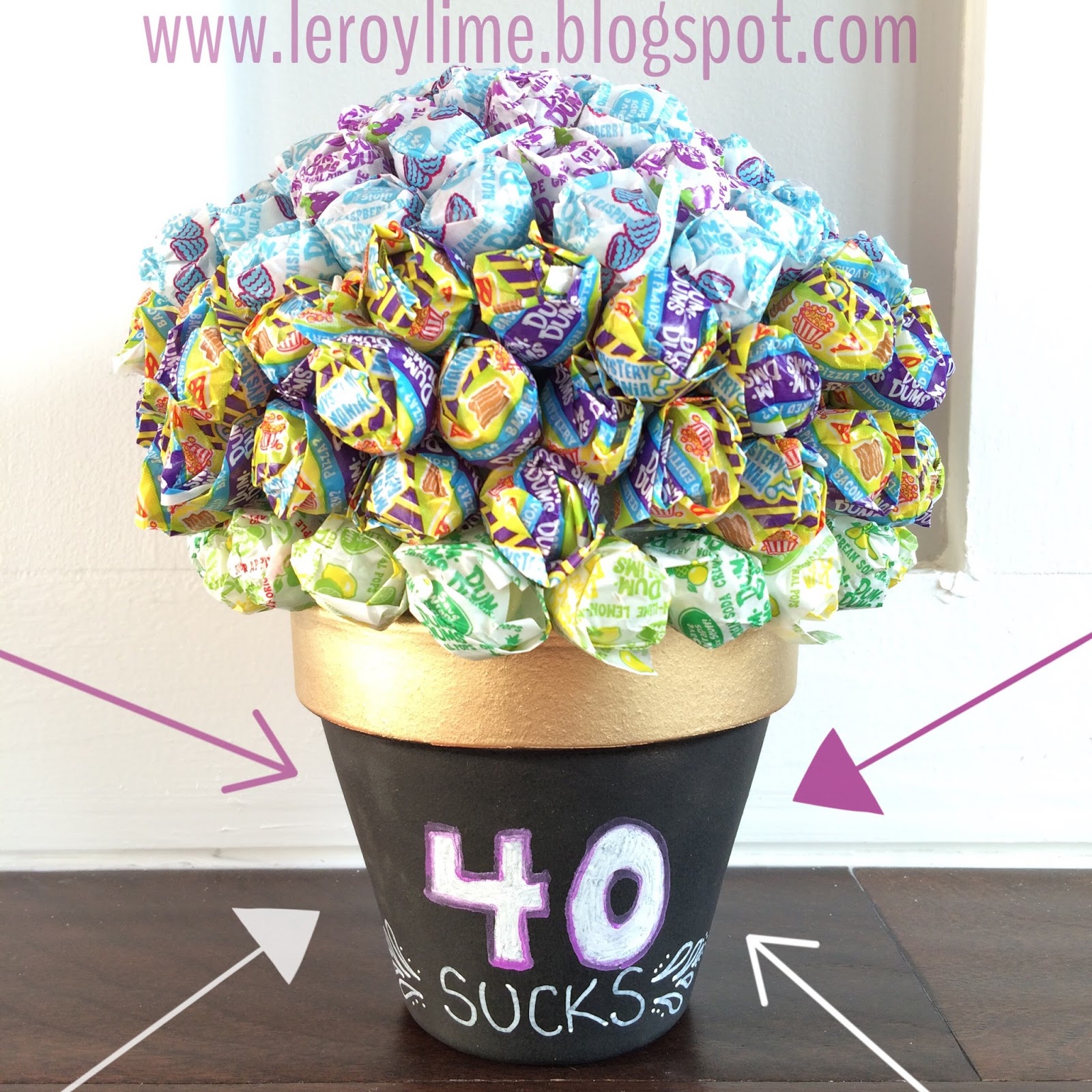 LeroyLime: 40th Birthday Gift Idea