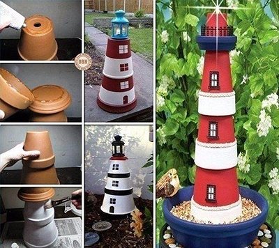 Lighthouse for a summer residence gifts for parents