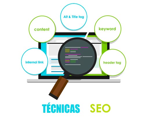 Técnicas SEO para Posicionar un Sitio Web