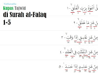 Tajwid dalam QS Al-Falaq