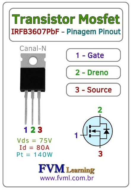 Datasheet-Pinagem-Pinout-Transistor-Mosfet-Canal-N-IRFB3607PbF-Características-Substituição-fvml