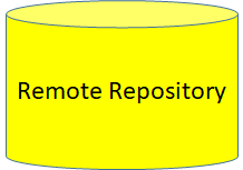 Remote Repository