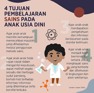 4 Tujuan Pembelajaran Sains pada Anak Usia Dini